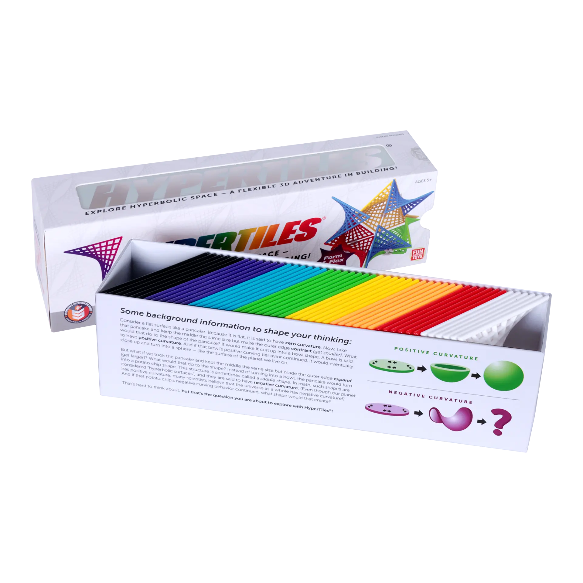 HyperTiles - After Dark